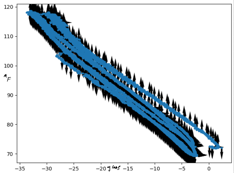 _images/loaded_shear_beam_temperature_vs_mass.png