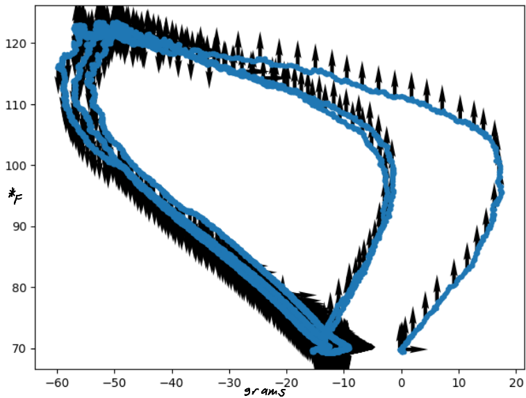 _images/planar_unconfined_temperature_vs_mass.png