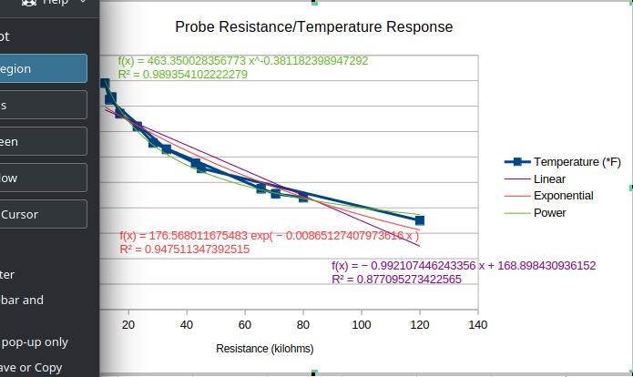 _images/probe_temperature_resistance_response.png