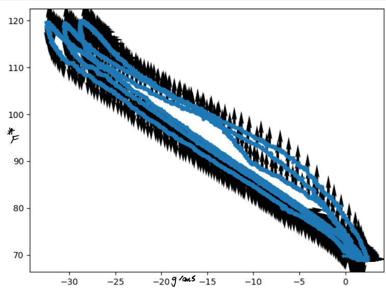 _images/unloaded_shear_beam_temperature_vs_mass.png